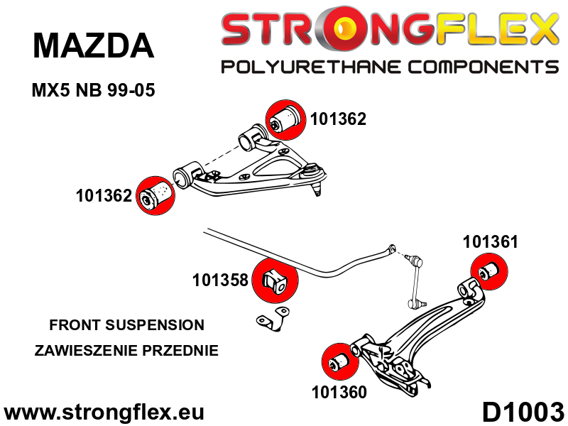 Strongflex 106137A 90ShA SPORT full suspension bush kit for Mazda MX-5 NB