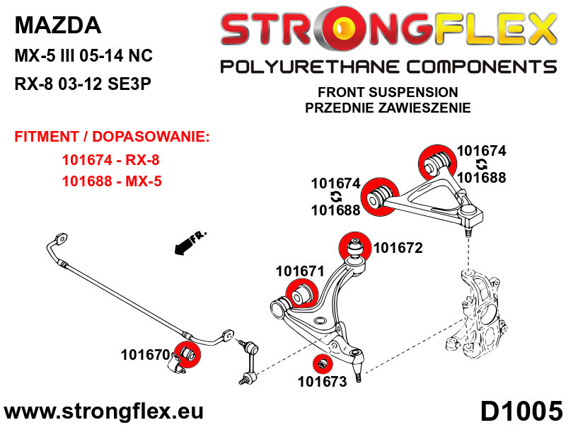 Strongflex 106180A 90ShA SPORT full suspension bush kit for Mazda MX-5 NC