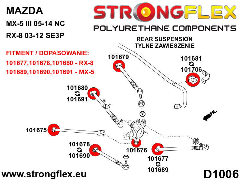 Strongflex 106179A 90ShA SPORT rear suspension bush kit for Mazda MX-5 NC